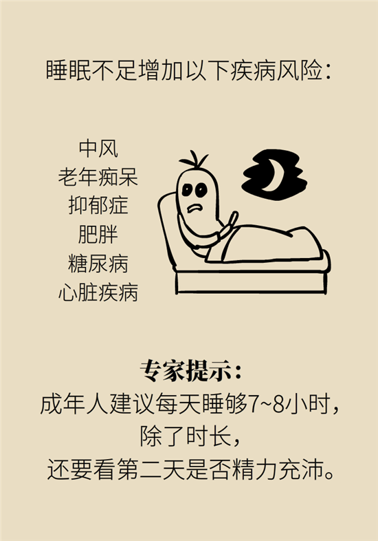 熬夜和禿頭的真正衡量標準是什么？專家給你說清了