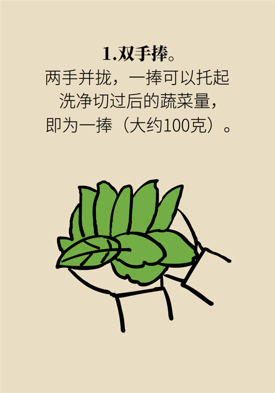 熬夜和禿頭的真正衡量標準是什么？專家給你說清了