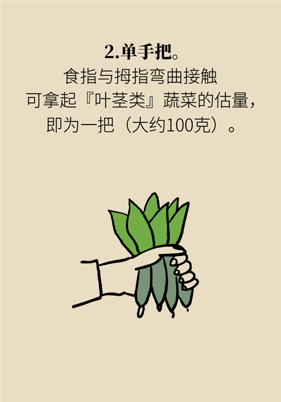 熬夜和禿頭的真正衡量標準是什么？專家給你說清了