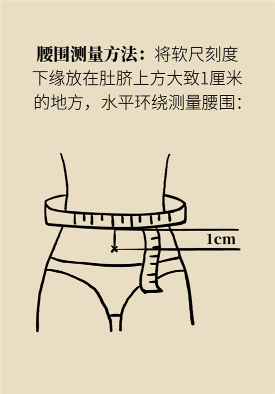 熬夜和禿頭的真正衡量標準是什么？專家給你說清了