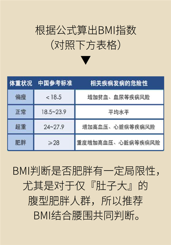 熬夜和禿頭的真正衡量標準是什么？專家給你說清了