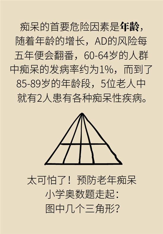 熬夜和禿頭的真正衡量標準是什么？專家給你說清了