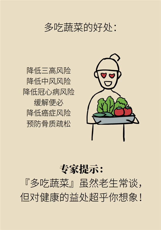 熬夜和禿頭的真正衡量標準是什么？專家給你說清了