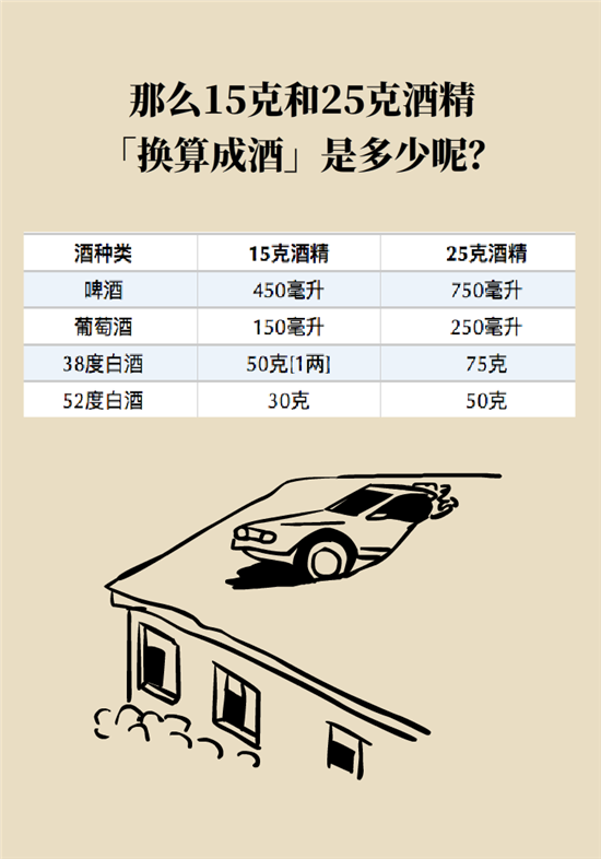 熬夜和禿頭的真正衡量標準是什么？專家給你說清了
