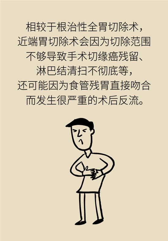 胃癌手術(shù)一定要全切胃？專家：視情況而定