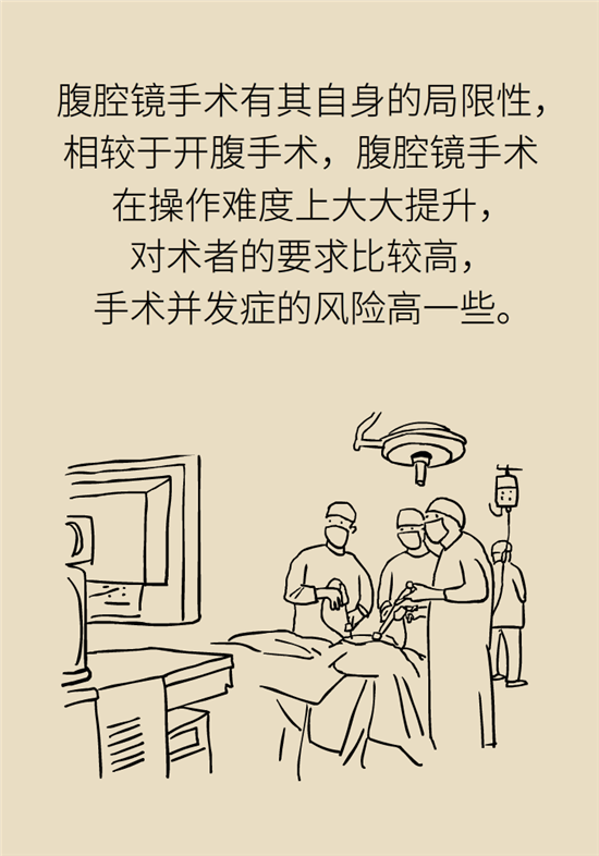 胃癌手術(shù)一定要全切胃？專家：視情況而定