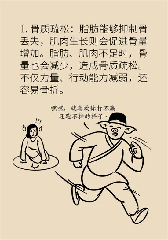 長得太瘦很煩惱？快來聽聽營養(yǎng)師的科學(xué)增肥法