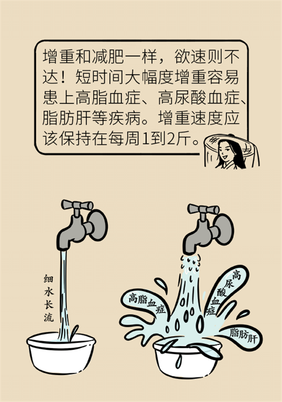 長得太瘦很煩惱？快來聽聽營養(yǎng)師的科學(xué)增肥法