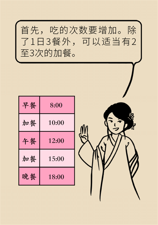 長得太瘦很煩惱？快來聽聽營養(yǎng)師的科學(xué)增肥法