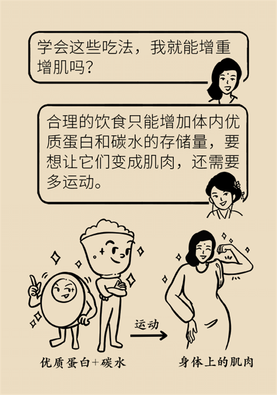 長得太瘦很煩惱？快來聽聽營養(yǎng)師的科學(xué)增肥法