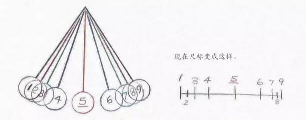 mg動(dòng)畫制作:漸入與漸出2.jpg mg動(dòng)畫制作:漸入與漸出2.jpg