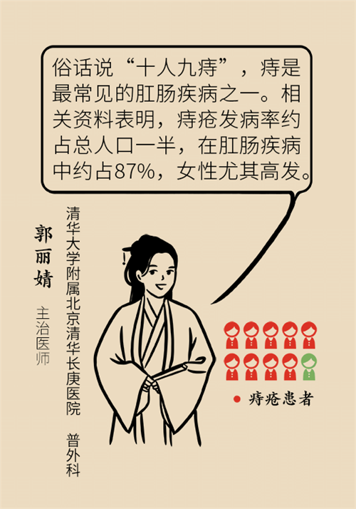 肛門腫脹還有血？小心痔瘡找上門