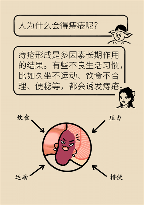 肛門腫脹還有血？小心痔瘡找上門
