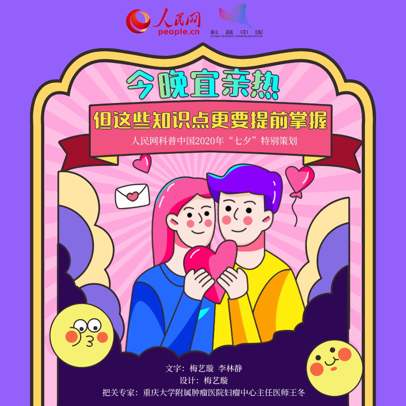 兩性知識(shí)你都知道嗎？