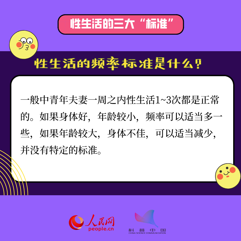 兩性知識(shí)你都知道嗎？