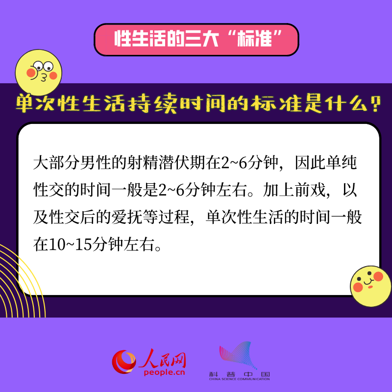 兩性知識(shí)你都知道嗎？