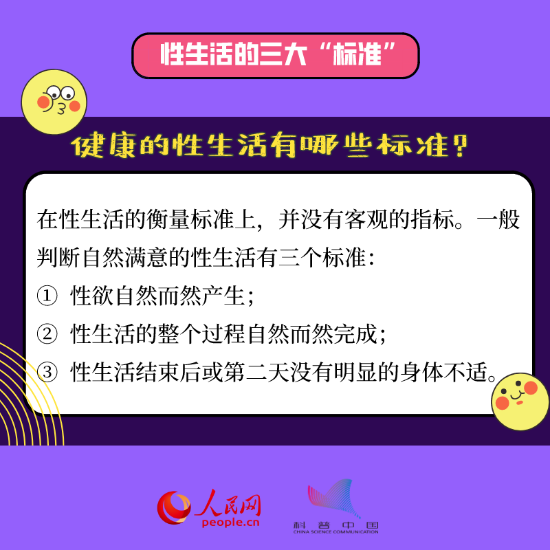 兩性知識(shí)你都知道嗎？