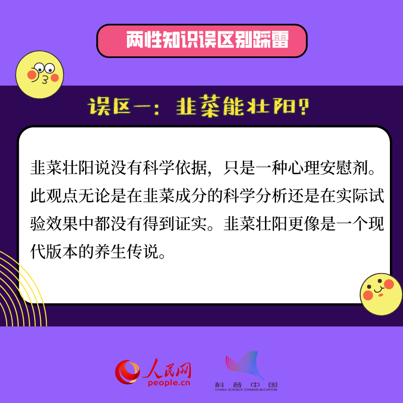 兩性知識(shí)你都知道嗎？