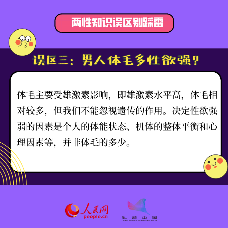 兩性知識(shí)你都知道嗎？