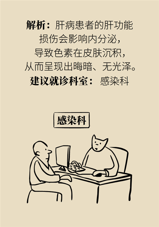 臉上的9個變化分別警示什么病？快對鏡自查