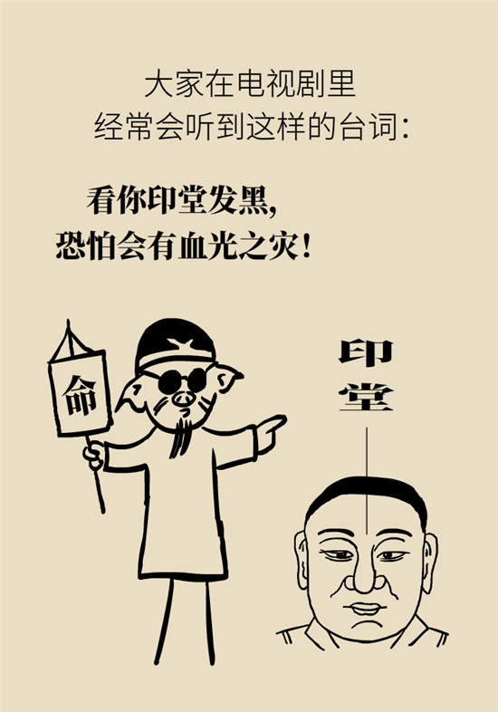 臉上的9個變化分別警示什么??？快對鏡自查