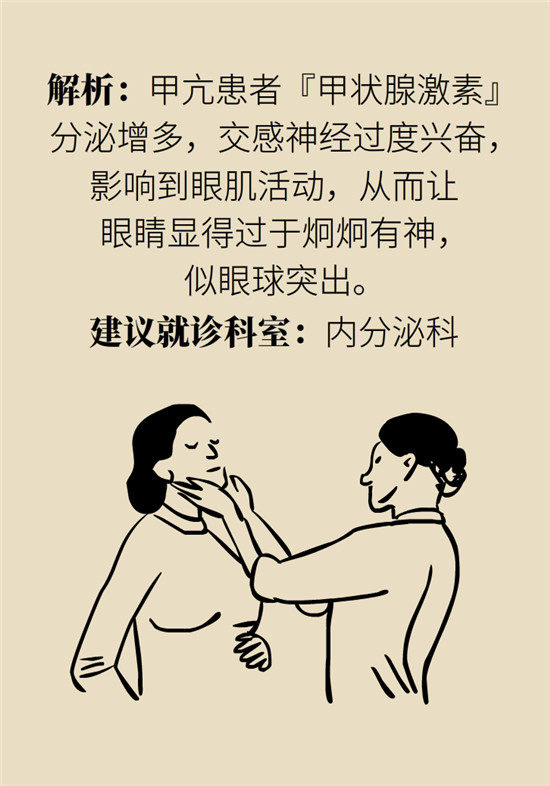 臉上的9個變化分別警示什么??？快對鏡自查