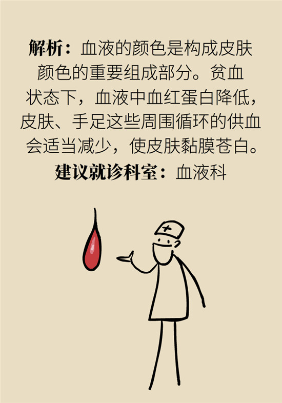 臉上的9個變化分別警示什么??？快對鏡自查