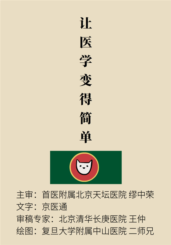 臉上的9個變化分別警示什么?。靠鞂︾R自查