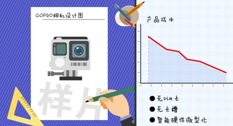 這都不是設(shè)想，虛擬SIM軟件服務(wù).jpg