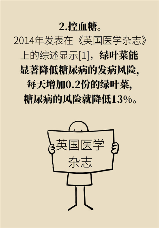 沒想到吃菜也能這么補鈣！這幾種做法好吃又健康