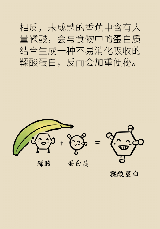香蕉真的會緩解便秘嗎？