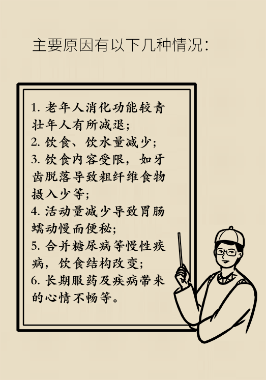 香蕉真的會緩解便秘嗎？