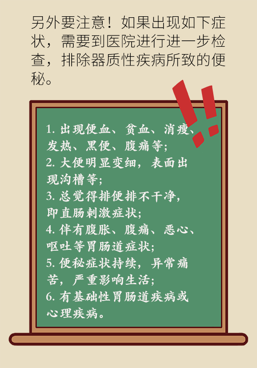 香蕉真的會緩解便秘嗎？