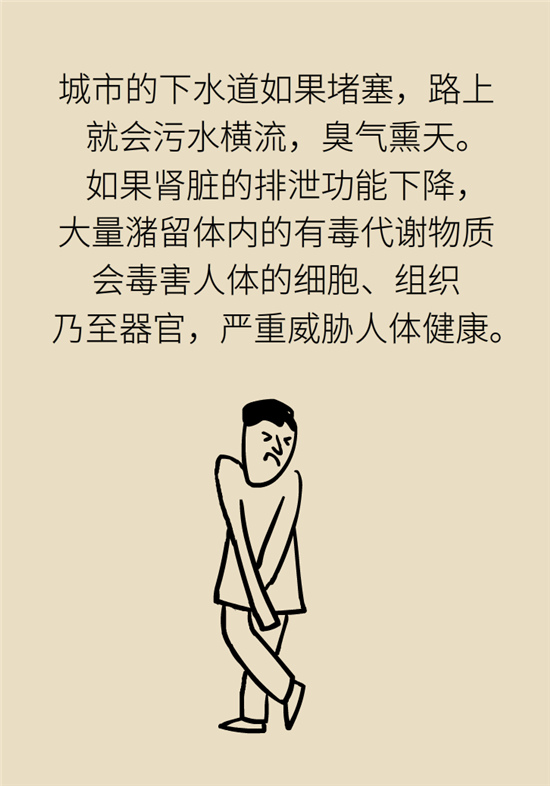經(jīng)常憋尿會(huì)得急性腎炎？