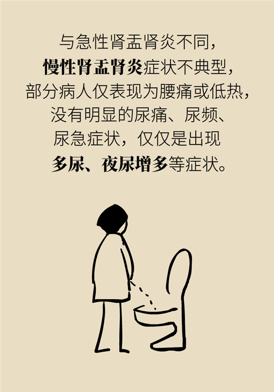 經(jīng)常憋尿會(huì)得急性腎炎？