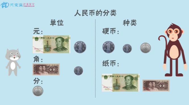 初步認(rèn)識商品的價格，學(xué)會簡單的購物，培養(yǎng)思維的靈活性、與他人合作的態(tài)度.jpg
