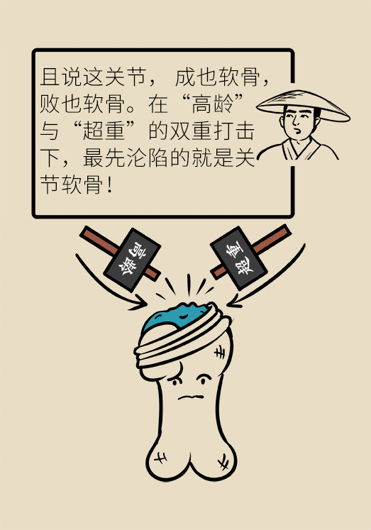 人老關(guān)節(jié)也會老嗎？