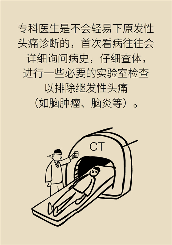 不能根治的頭痛還需要看醫(yī)生嗎？小心自行用藥導(dǎo)致惡化