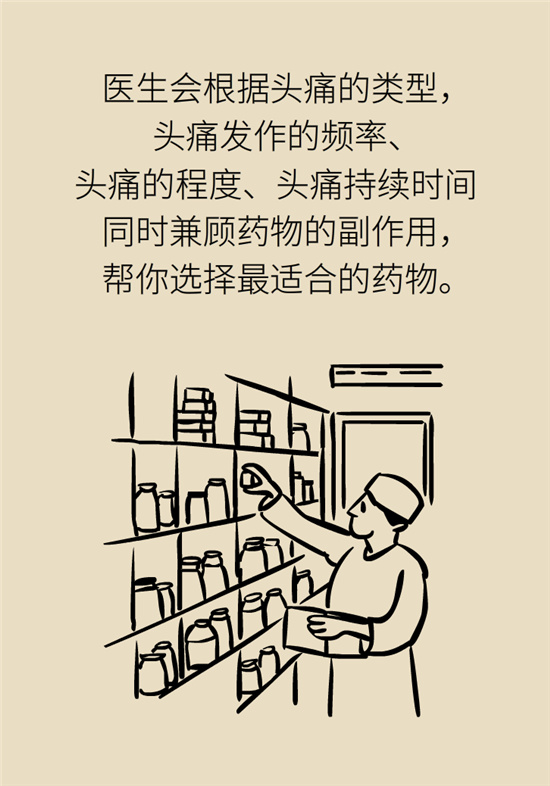 不能根治的頭痛還需要看醫(yī)生嗎？小心自行用藥導(dǎo)致惡化