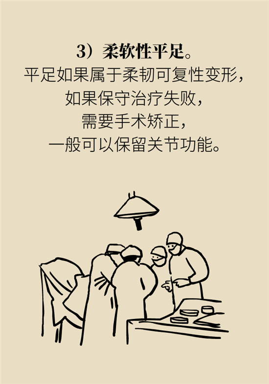 走幾百米路就疼得不行了？可能患上了平足癥