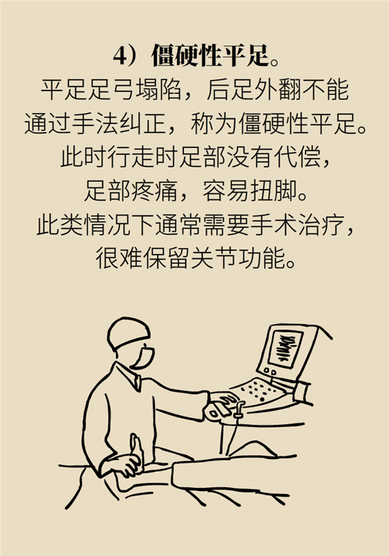 走幾百米路就疼得不行了？可能患上了平足癥