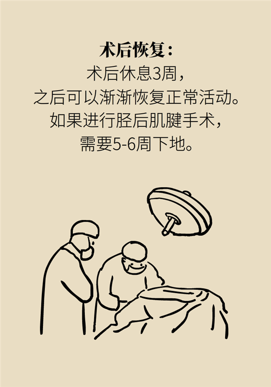 走幾百米路就疼得不行了？可能患上了平足癥