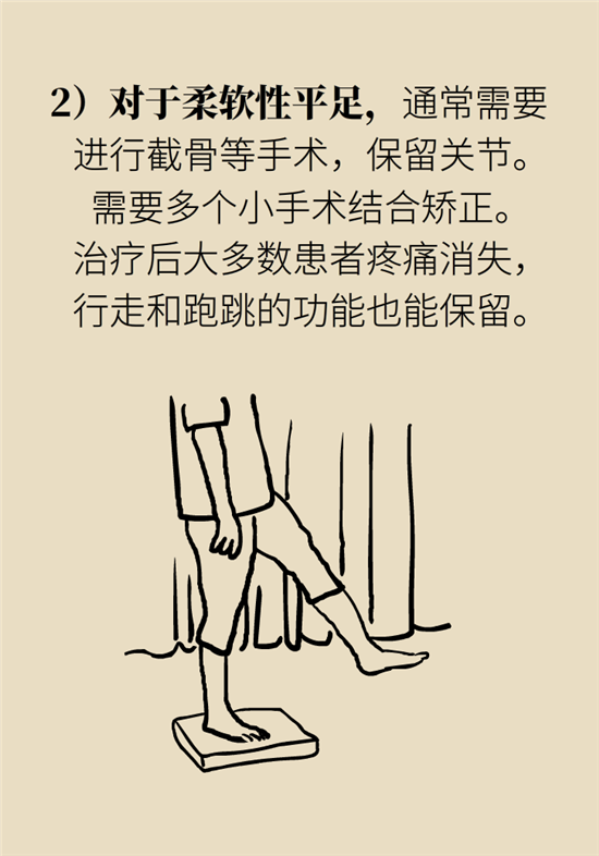 走幾百米路就疼得不行了？可能患上了平足癥