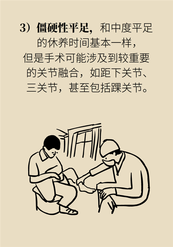 走幾百米路就疼得不行了？可能患上了平足癥