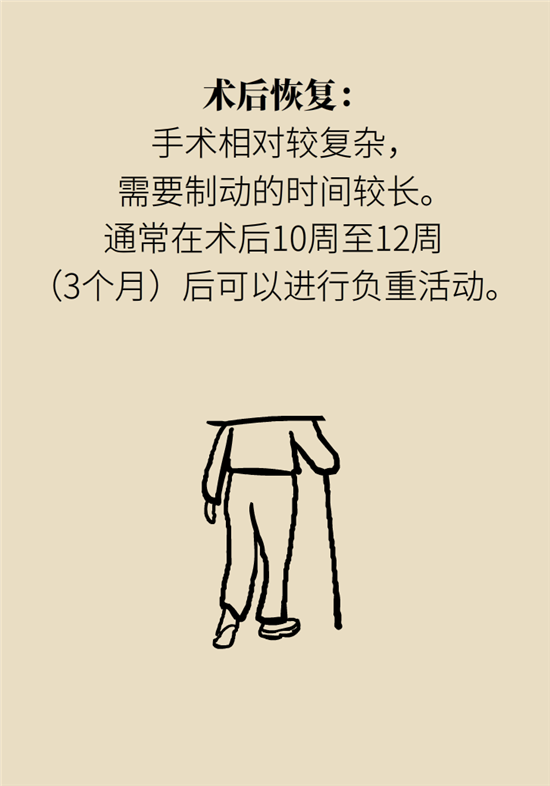 走幾百米路就疼得不行了？可能患上了平足癥