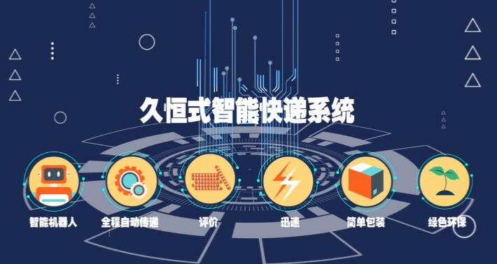 mg動(dòng)畫制作《久恒式智能物流鏈》動(dòng)畫宣傳片.jpg mg動(dòng)畫制作《久恒式智能物流鏈》動(dòng)畫宣傳片.jpg