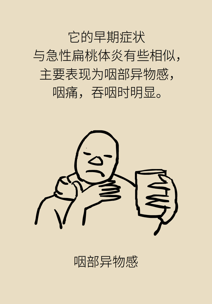 單側(cè)扁桃體腫大更兇險！謹(jǐn)防惡性腫瘤