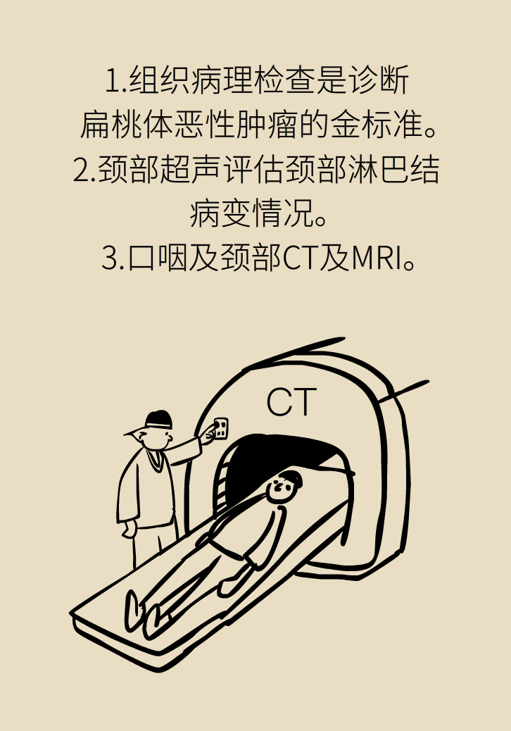 單側(cè)扁桃體腫大更兇險！謹(jǐn)防惡性腫瘤