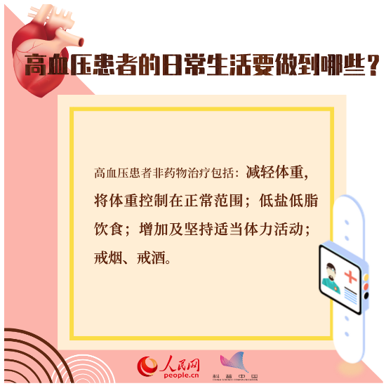 心臟健康別大意，這八個知識點(diǎn)一定要掌握