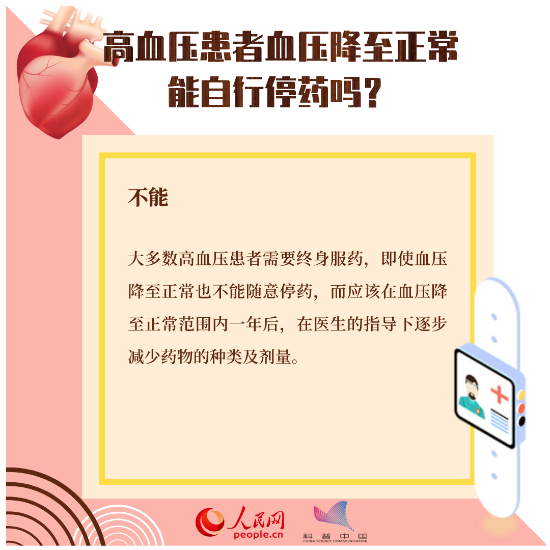 心臟健康別大意，這八個知識點(diǎn)一定要掌握